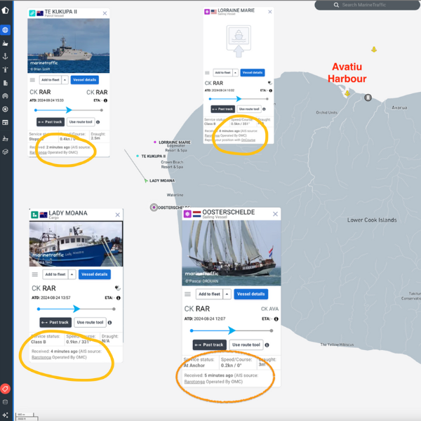 Marine Traffic Chart