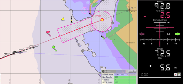 Maximising Situational Awareness - making more effective use of the PPU ...